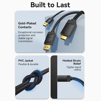 HDMI To DisplayPort Cable
