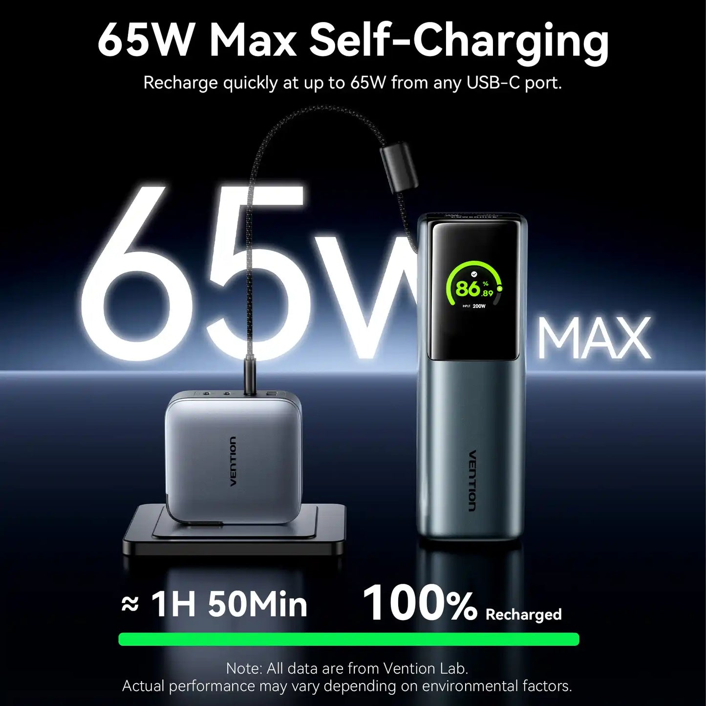 Power Bank 20000mAh 165W
