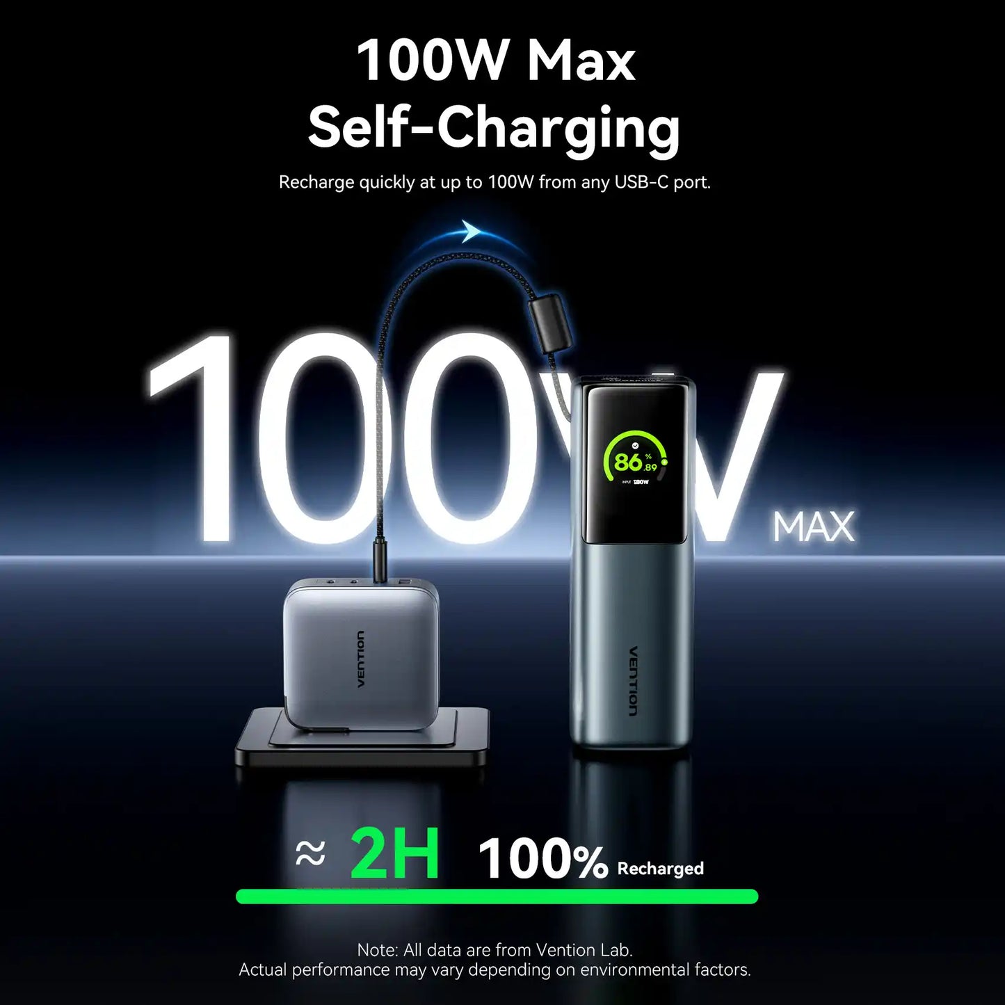 Power Bank 27000mAh 200W
