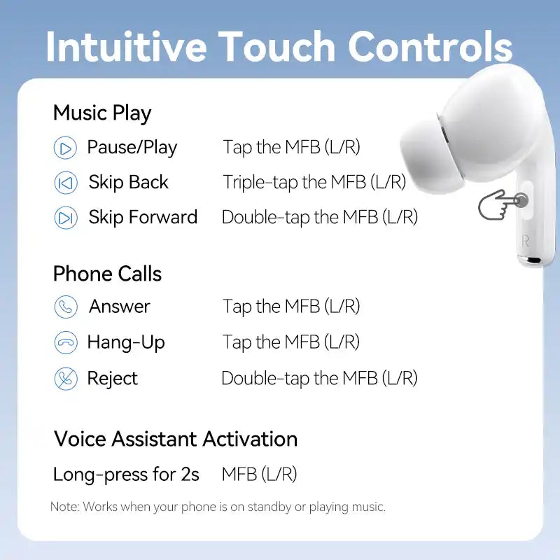 Echo Lite E11 True Wireless Bluetooth Earbuds