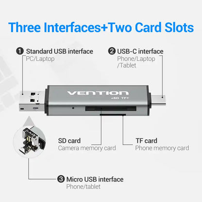 Multi-Interface Card Reader (USB-C, USB-A, Micro-B) for SD & TF Cards