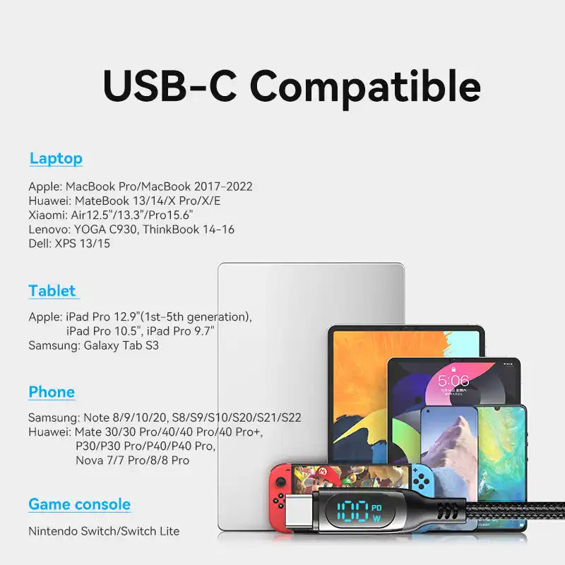 USB-C to USB-C Cable
