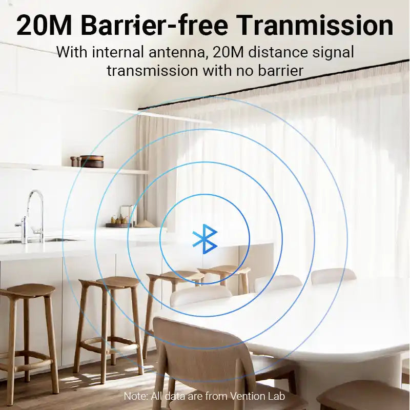 Bluetooth USB Transmitter & Receiver Dongle