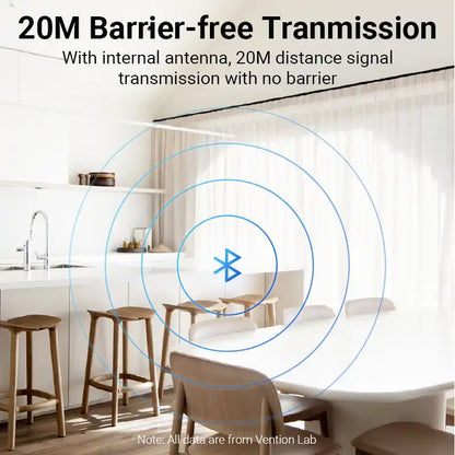 Bluetooth USB Transmitter & Receiver Dongle