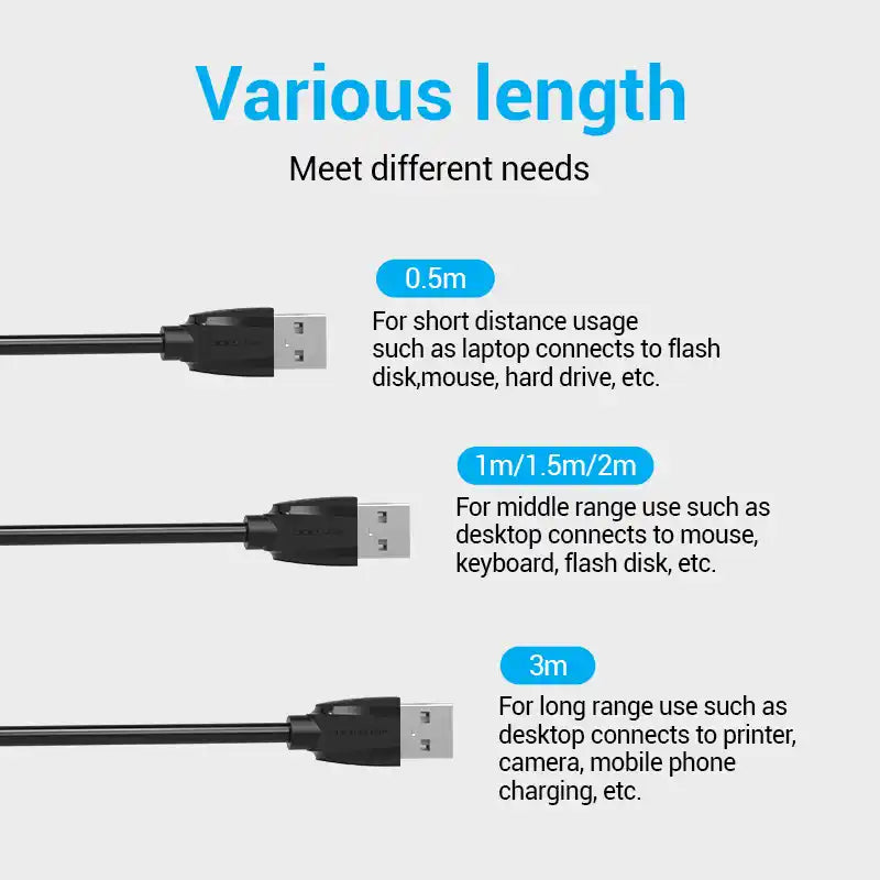 USB 2.0 Extension Cable