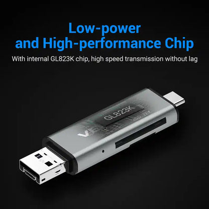 Multi-Interface Card Reader (USB-C, USB-A, Micro-B) for SD & TF Cards