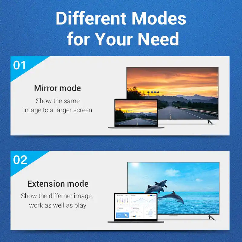 Mini DisplayPort (Thunderbolt) to HDMI 4K Cable