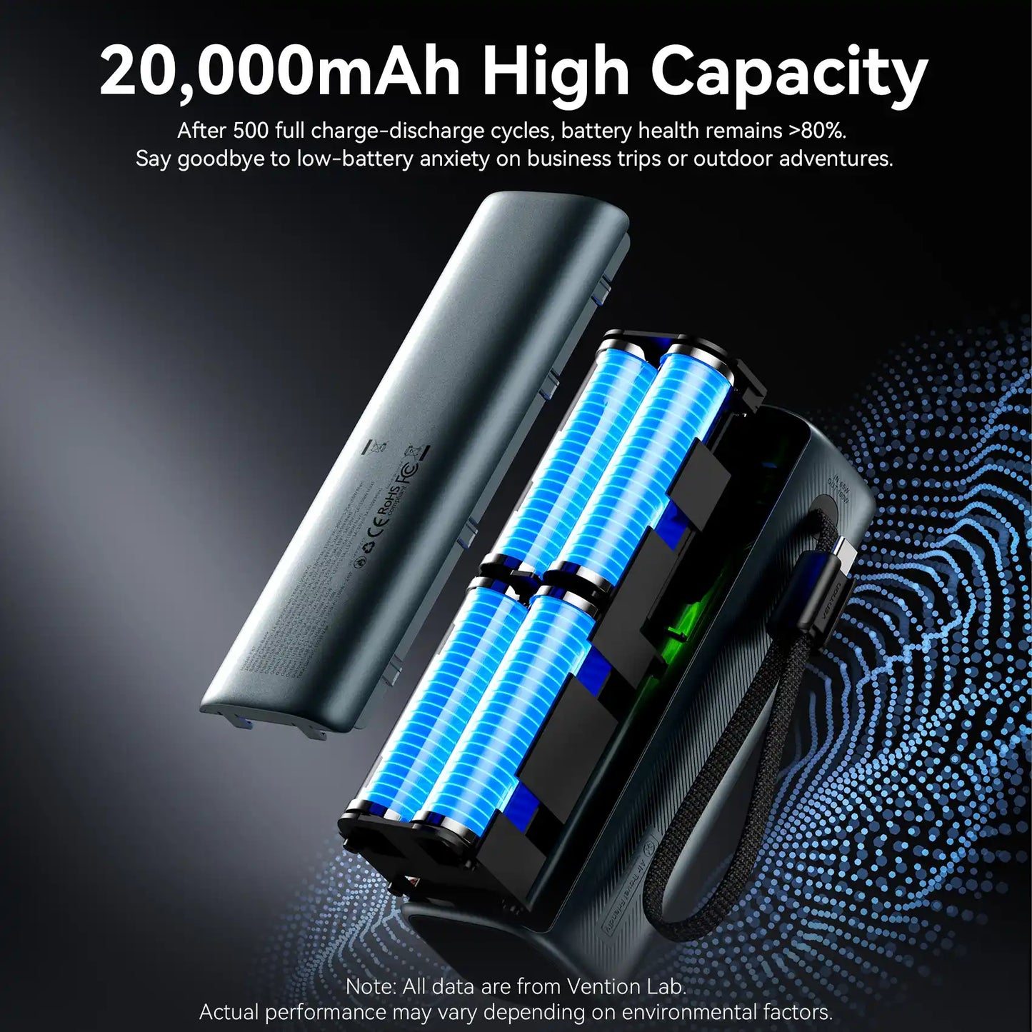 Power Bank 20000mAh 165W