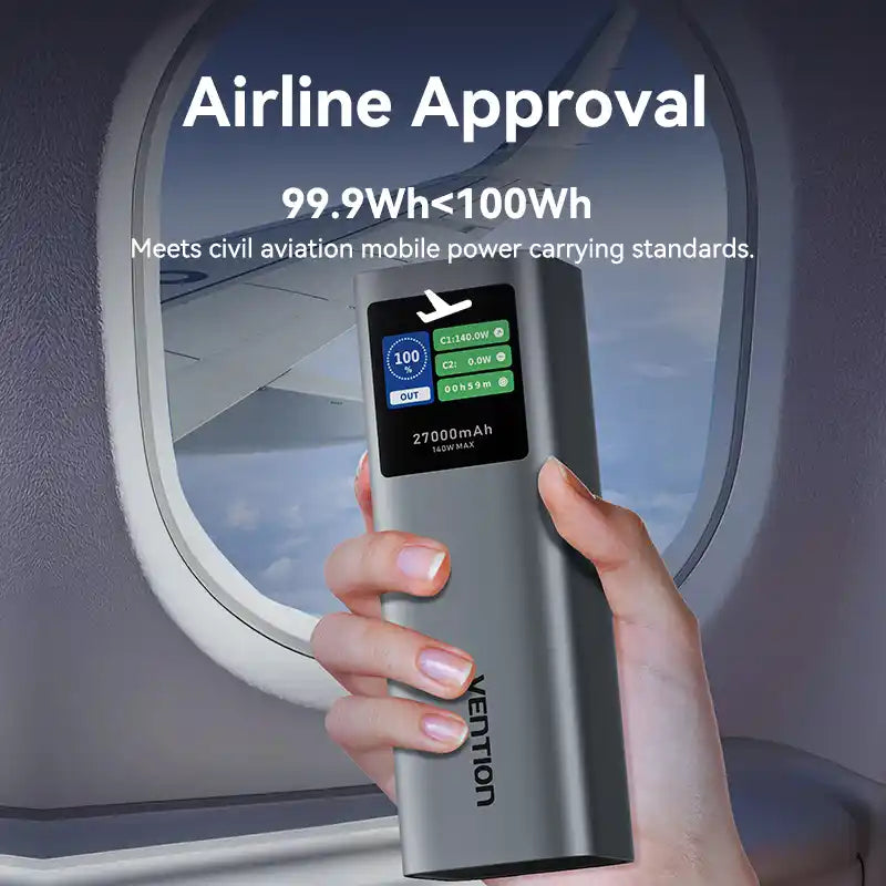 Power Bank 20000mAh 140W