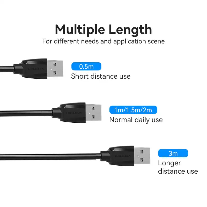 USB 3.0 Extension Cable