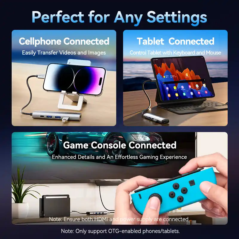 5-in-1 USB-C Docking Station