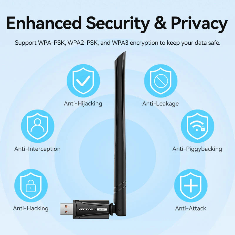 AX900 USB Wi-Fi Dual Band Adapter With High Gain Antenna