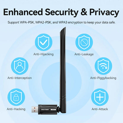 AX900 USB Wi-Fi Dual Band Adapter With High Gain Antenna