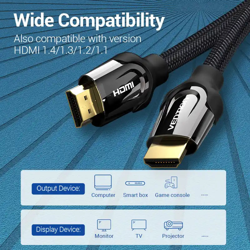 Nylon Braided HDMI Cable
