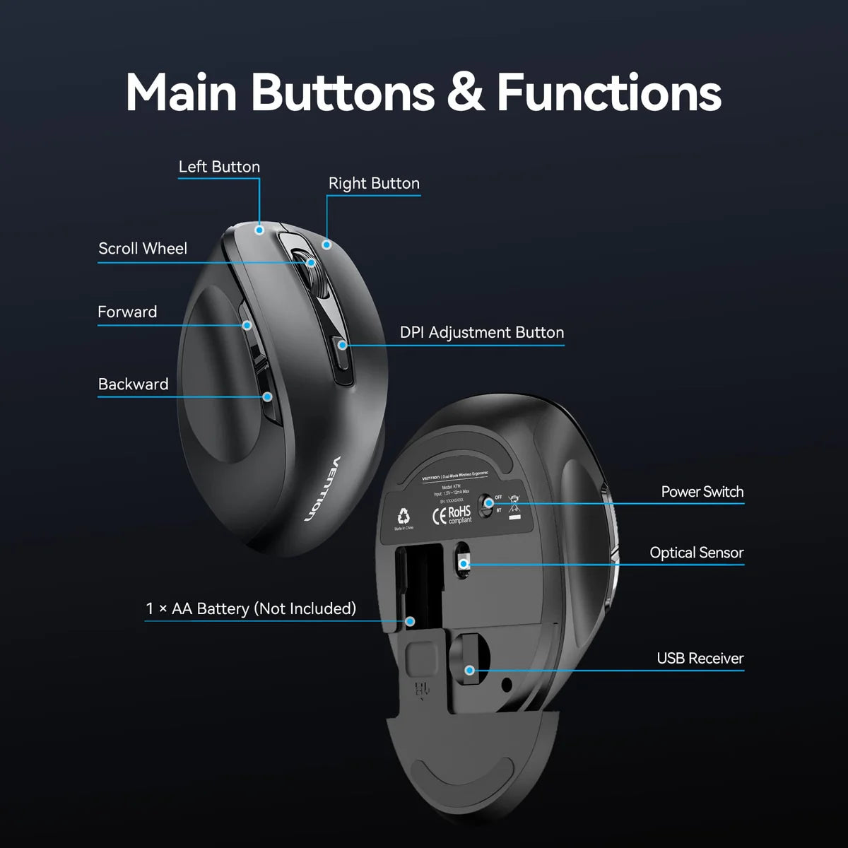 2.4G Wireless Ergonomic Mouse