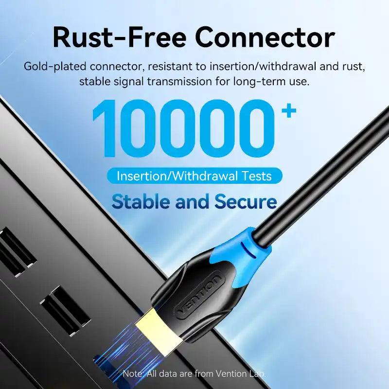 Premium 4k HDM Cable