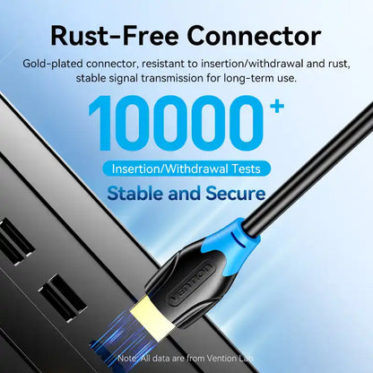 Premium 4k HDM Cable