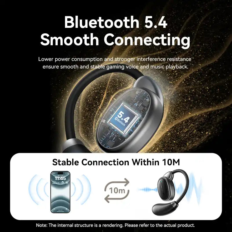 OpenBeat Wireless Bluetooth Open-Ear Headphones
