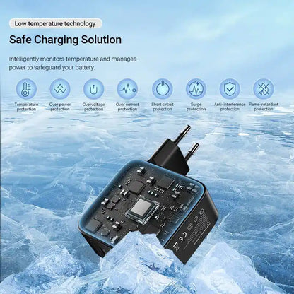 GaN Charger