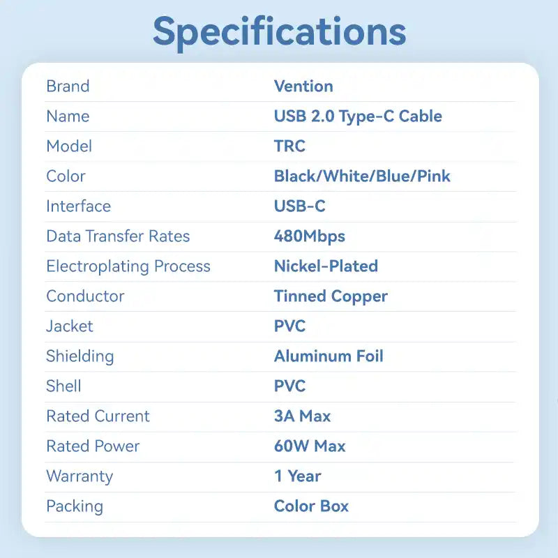 USB-C to USB-C Cable