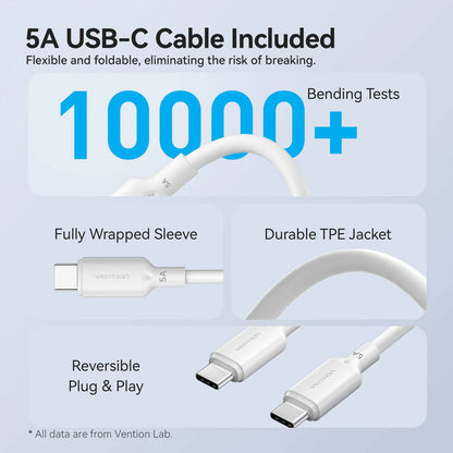 45W GaN USB-C Fast Charging Kit