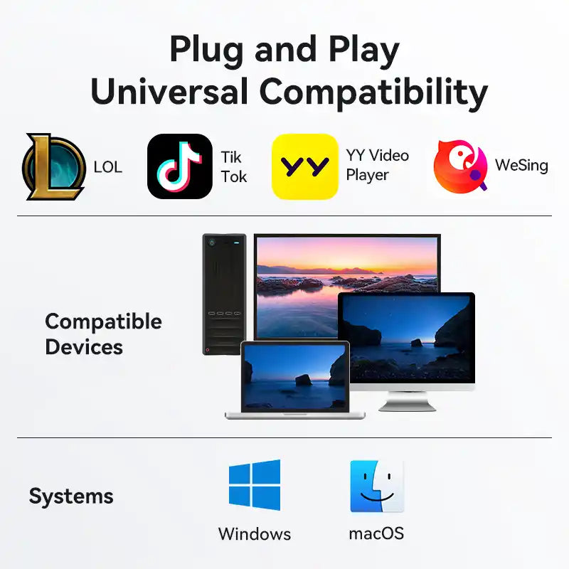 USB Microphone