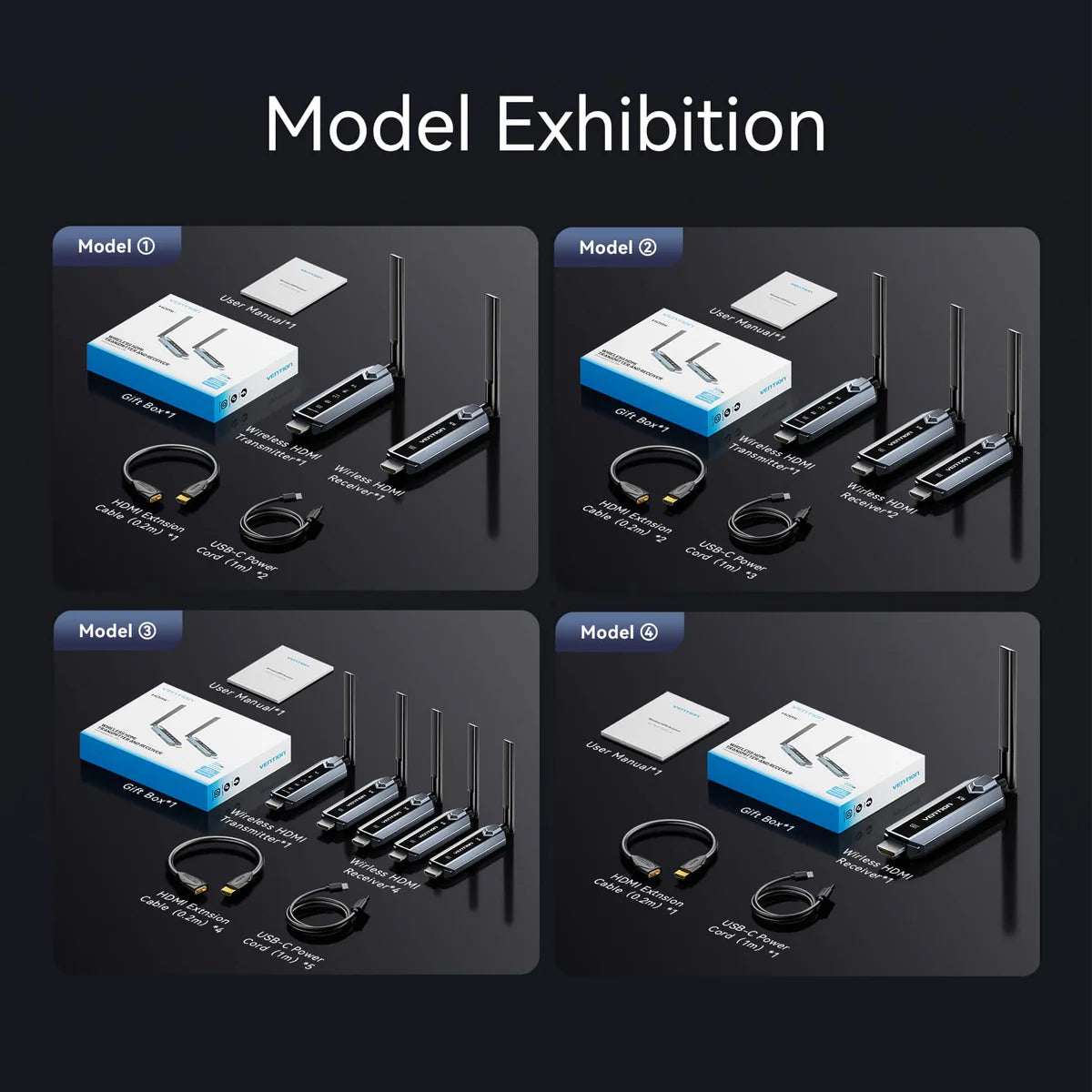Wireless HDMI Transmitter and Receiver