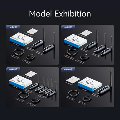 Wireless HDMI Transmitter and Receiver