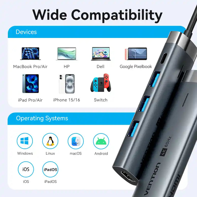 5-in-1 USB-C Docking Station