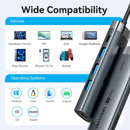 5-in-1 USB-C Docking Station