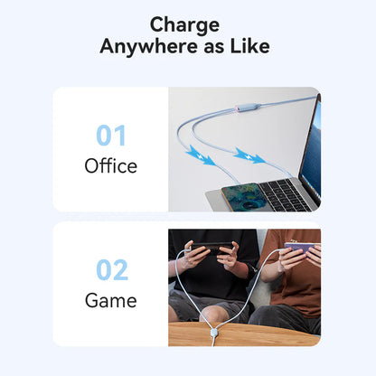 USB-C to Dual USB-C Charger