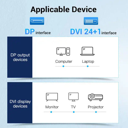 DisplayPort to DVI Cable