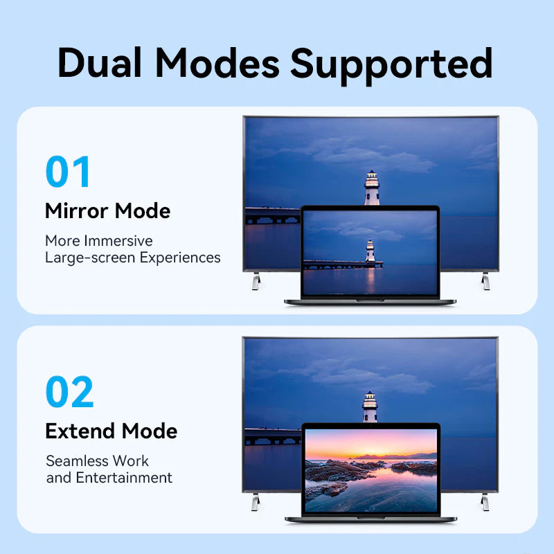 VGA to HDMI Adapter