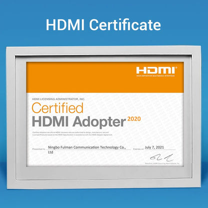 HDMI to Female HDMI 90 Degree Adapter