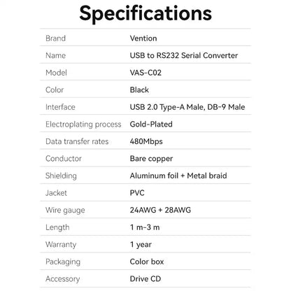 USB to Serial Cable
