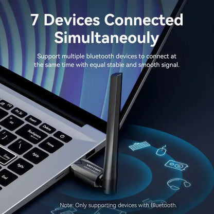 External Wi-Fi Antenna