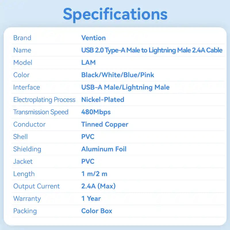 USB-C to USB-C Cable