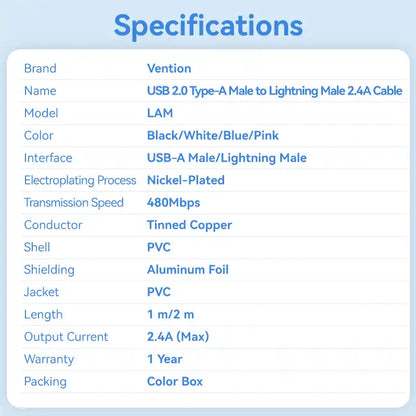 USB-C to USB-C Cable