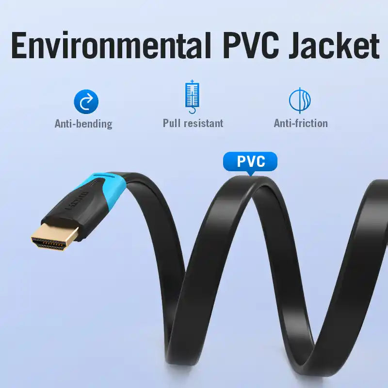 Flat HDMI Cable