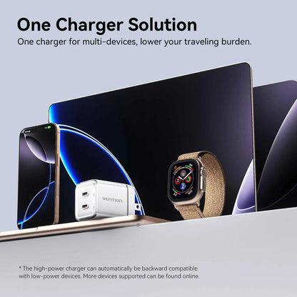 45W GaN USB-C Fast Charging Kit