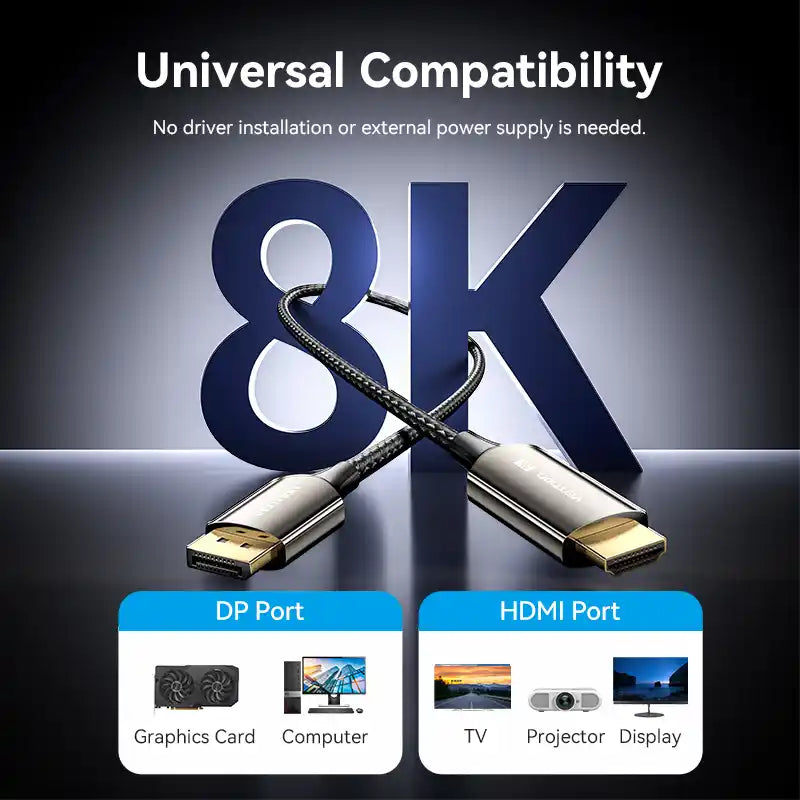 Braided DisplayPort Male to HDMI Male 8K Cable