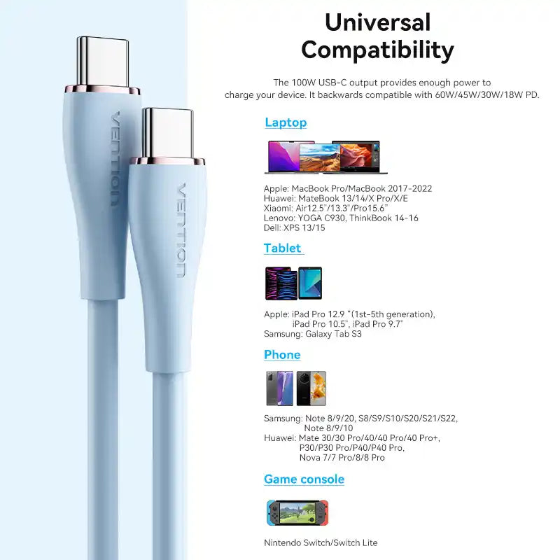 USB-C to USB-C Cable