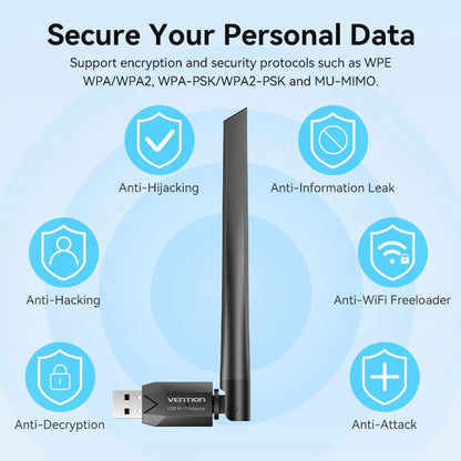 External Wi-Fi Antenna