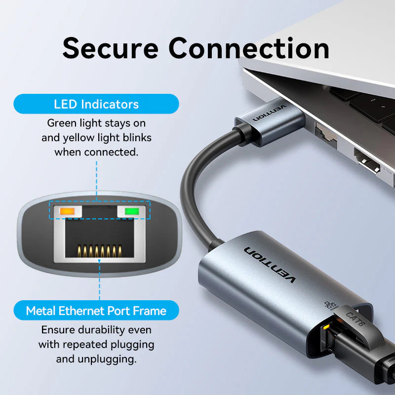 USB-A Hub with Ethernet