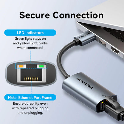 USB-A Hub with Ethernet