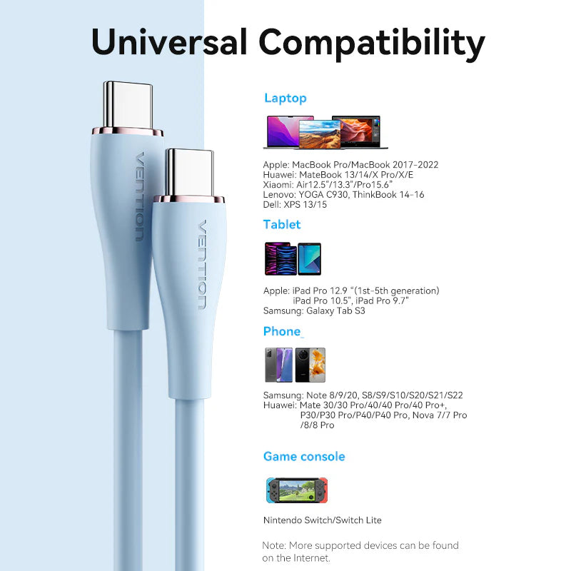 USB-C to Dual USB-C Charger