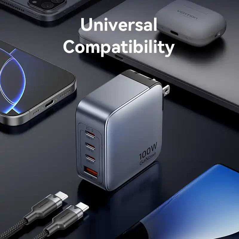 GaN Charger