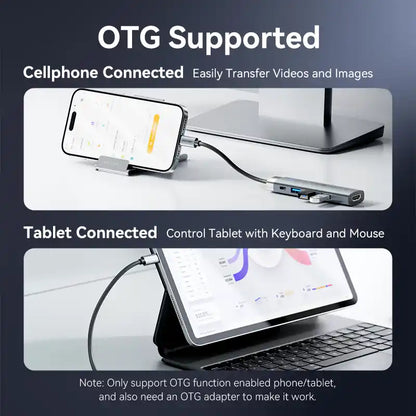 5-in-1 USB-C Docking Station