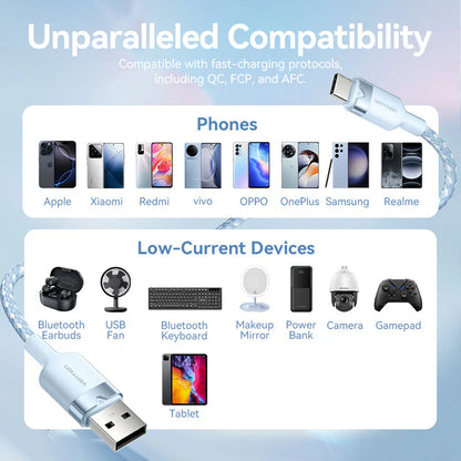 USB-A to USB-C Cable
