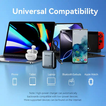 Power Bank 10000mAh 35W